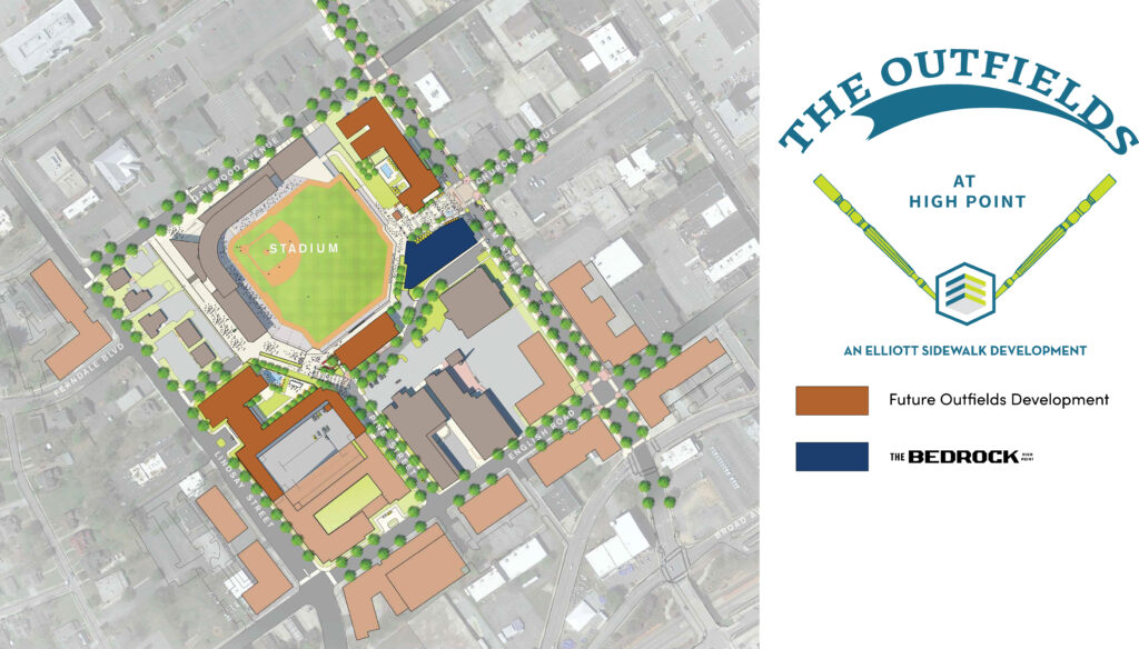 The Outfields Site Plan - Image